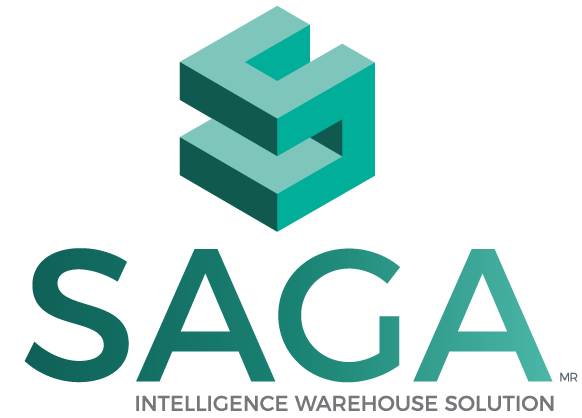 saga